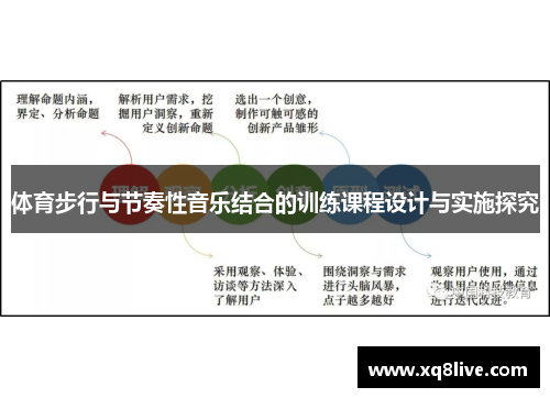 体育步行与节奏性音乐结合的训练课程设计与实施探究