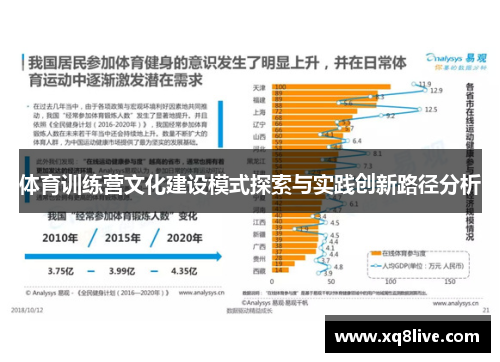 体育训练营文化建设模式探索与实践创新路径分析